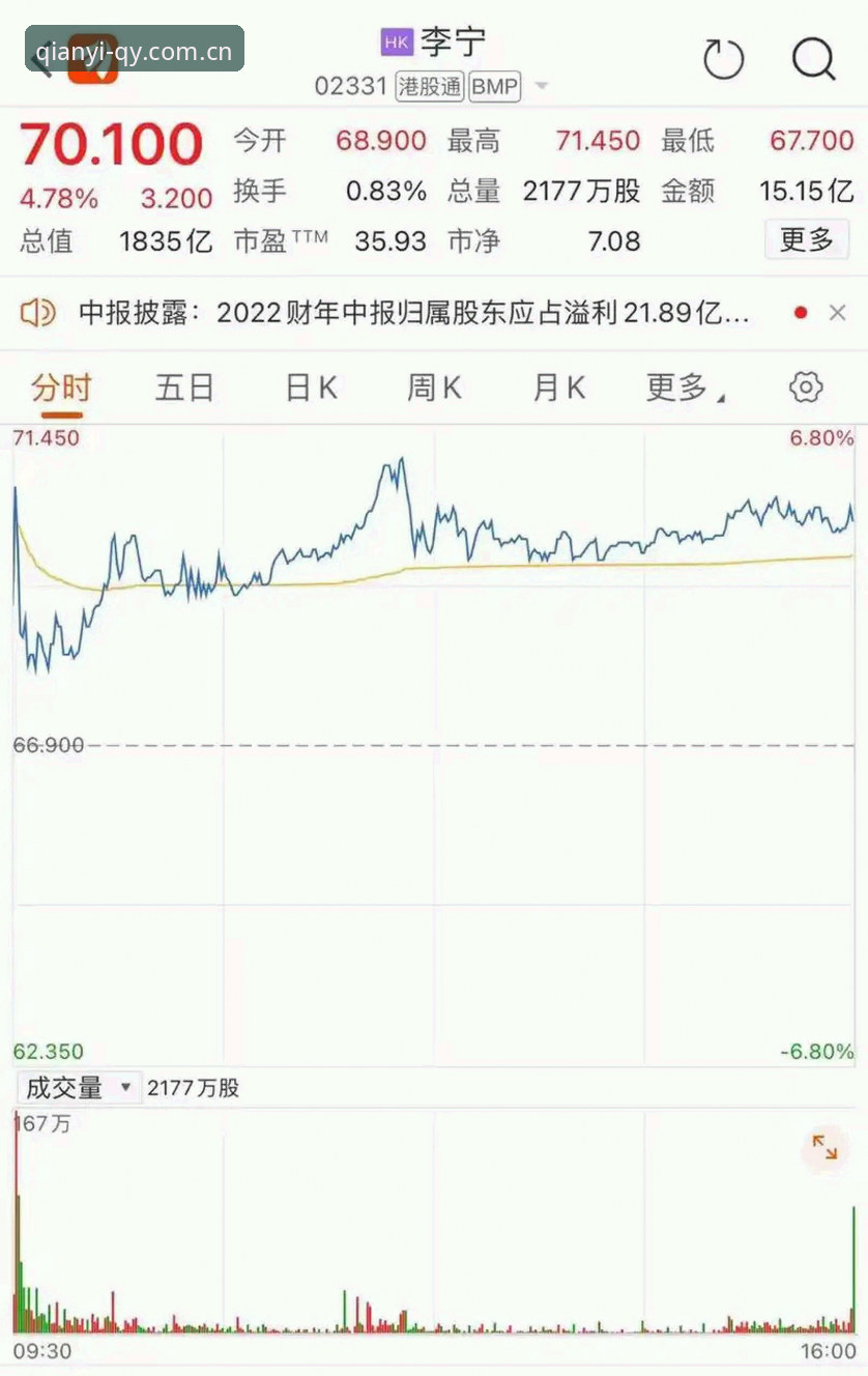 3个步骤快速上手QY千亿体育：2025球友会最新版安装与注册全攻略