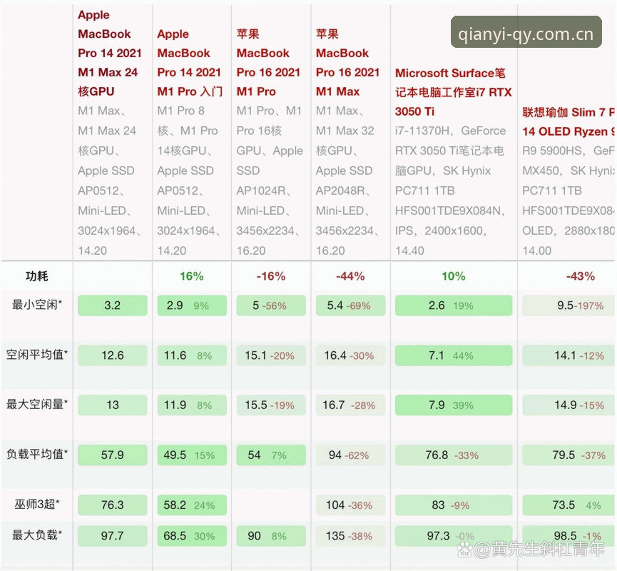 千亿球友会iOS版评测 从下载到上手:我的千亿球友会iOS版评测与使用心得