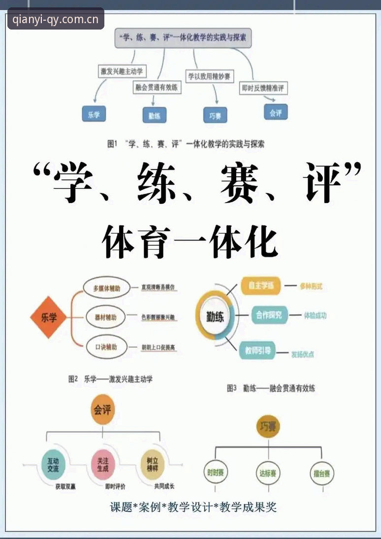 qy千亿体育2025最新版全面解析：从入门到精通的操作指南